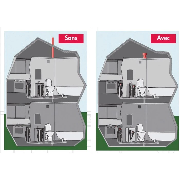 Clapet équilibreur De Pression PVC Blanc - Ø 40 Mm - Durgo – Image 3